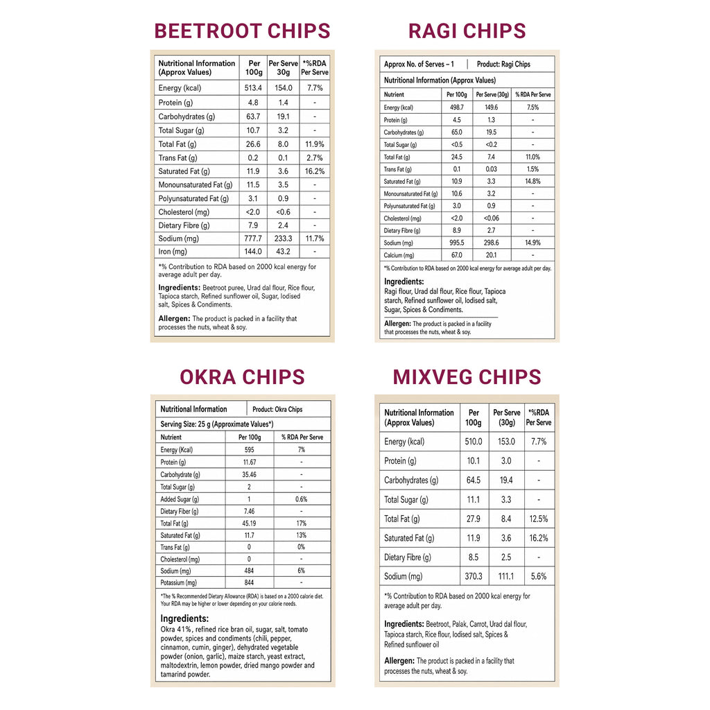 Healthy Crunch Chips Variety Pack