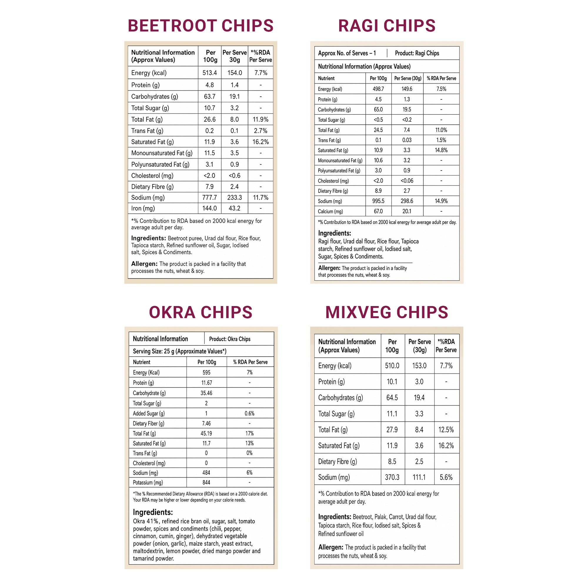 Healthy Crunch Chips Variety Pack